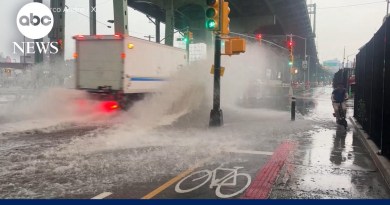 Over 100 million Americans on alert for severe thunderstorms, flash flooding