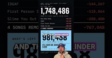 Drake’s “For All The Dogs” Is STILL Winning 3 Years Later 🐶 #Drake #ForAllTheDogs #FOMO