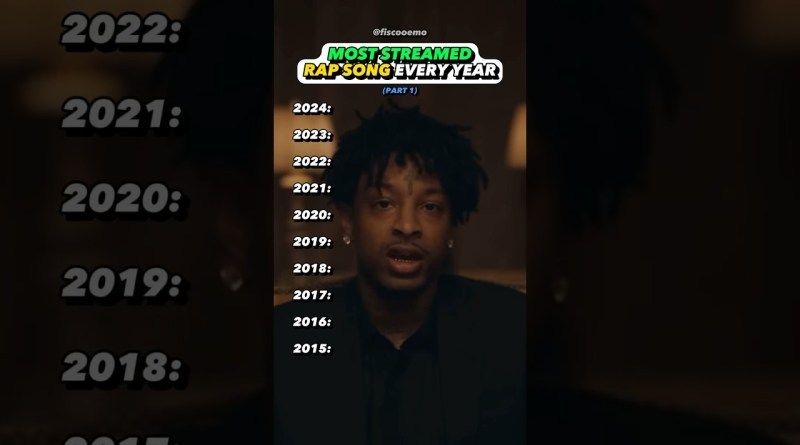 Most streamed RAP song every year!! #hiphop #rap #review #ranking
