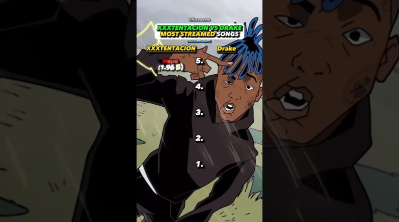 XXXTENTACION vs Drake BEST Songs?!