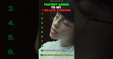Top 10 Fastest Songs to Hit 1 Billion Streams