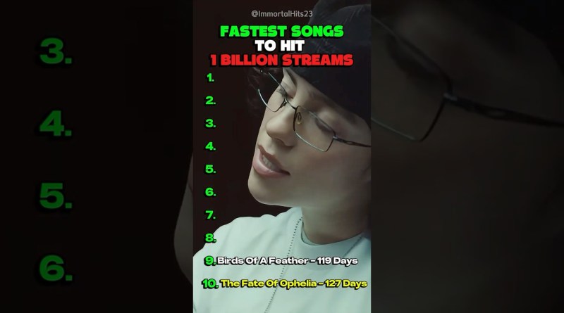 Top 10 Fastest Songs to Hit 1 Billion Streams