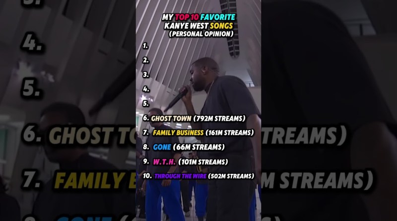 My top 10 favorite #kanyewest songs #gorgeous #music #top10 #goatedksg #rap