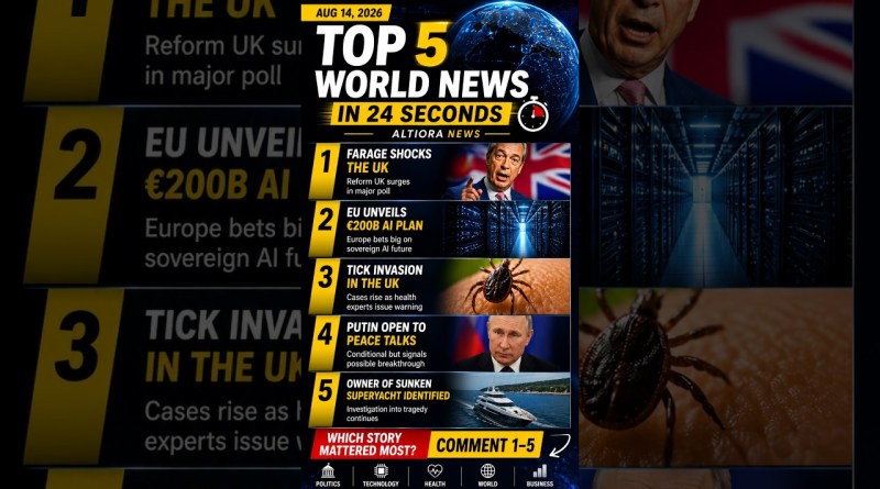 Top 5 World News in 24 Seconds