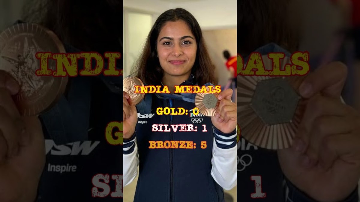 India @ Paralympics 2024 ♥️ ##paralympics #olympics #gold #silver #bronze #paris #2024
