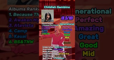 Is Childish Gambino The GOAT? #albumreview #rap #album #hiphop #music #review