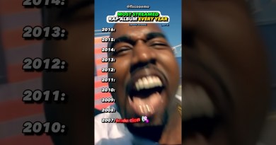 MOST Popular Rap Album in EVERY Year?