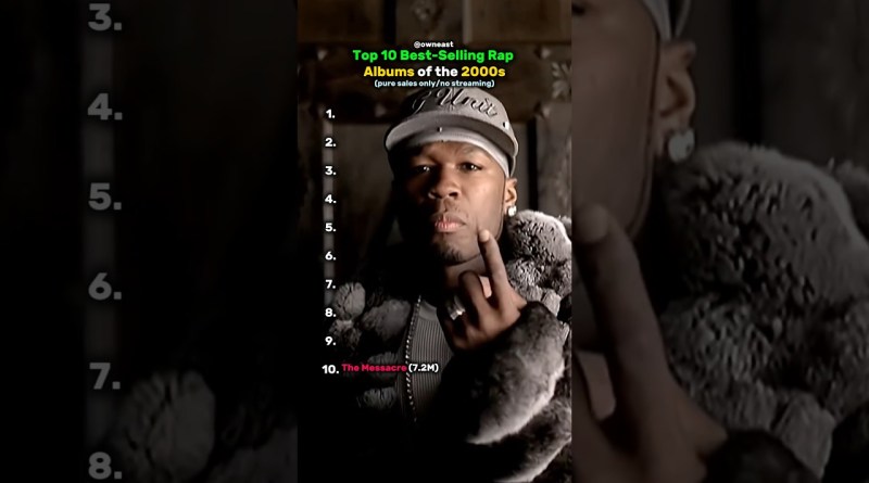 [Top 10 Best-Selling Rap Albums of 2000s]