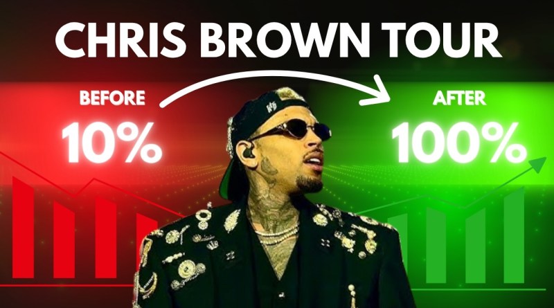 Chris Brown's 0 Million Plan Explained