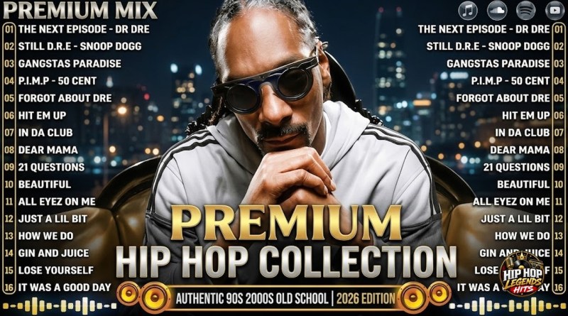 GOLDEN ERA OLD SCHOOL HIP HOP MIX 🔥 2Pac, Snoop Dogg, Dr. Dre, 50 Cent, Ice Cube, Eminem
