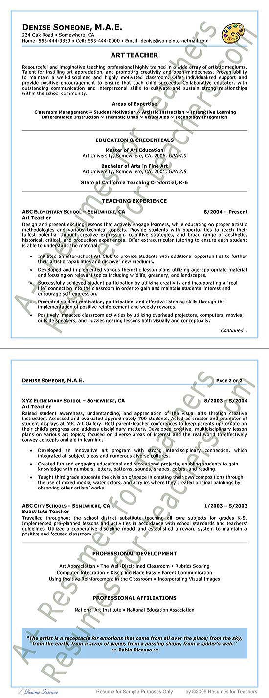 Art Teacher Resume Example