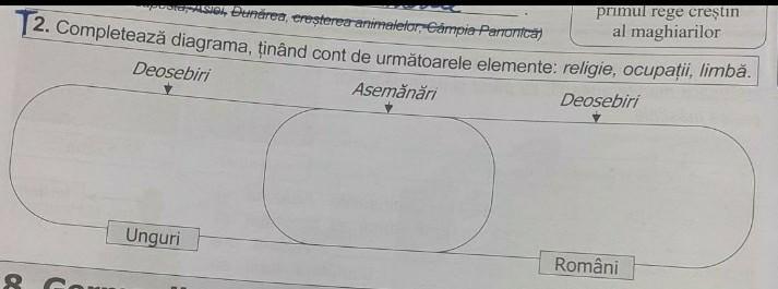 Ma Poate Ajuta Cineva La Ex 2 Am Nevoie Pana La 19 00 1 Jumatate Brainly Ro