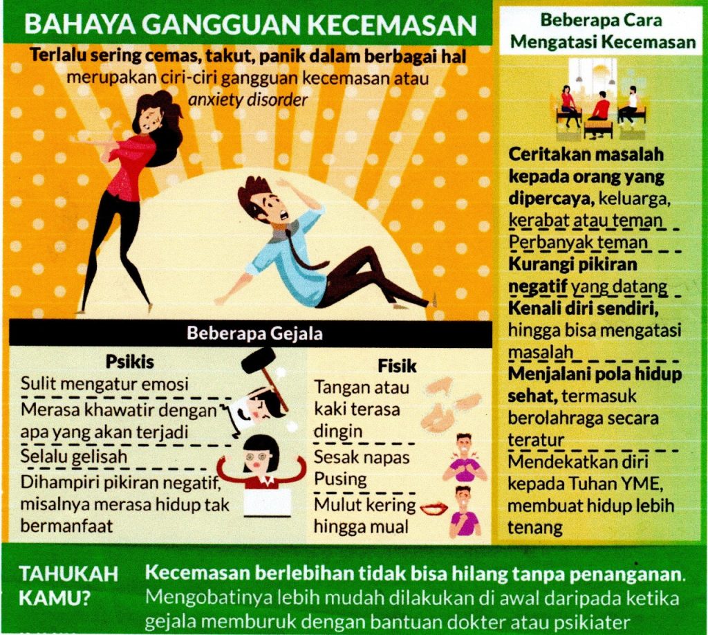 Kegiatan penyuluhan dari Tim PKRS bersama dengan Mahasiswa Kedokteran  Universitas Al-Azhar – Rumah Sakit Jiwa Provinsi Bali