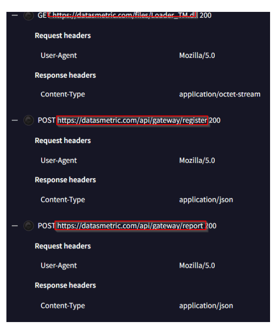 Shadowsyndicate Infrastructure Powers Ransomware Attacks Across Cl0P, Lockbit, And Ransomhub Groups 2 C&C endpoints