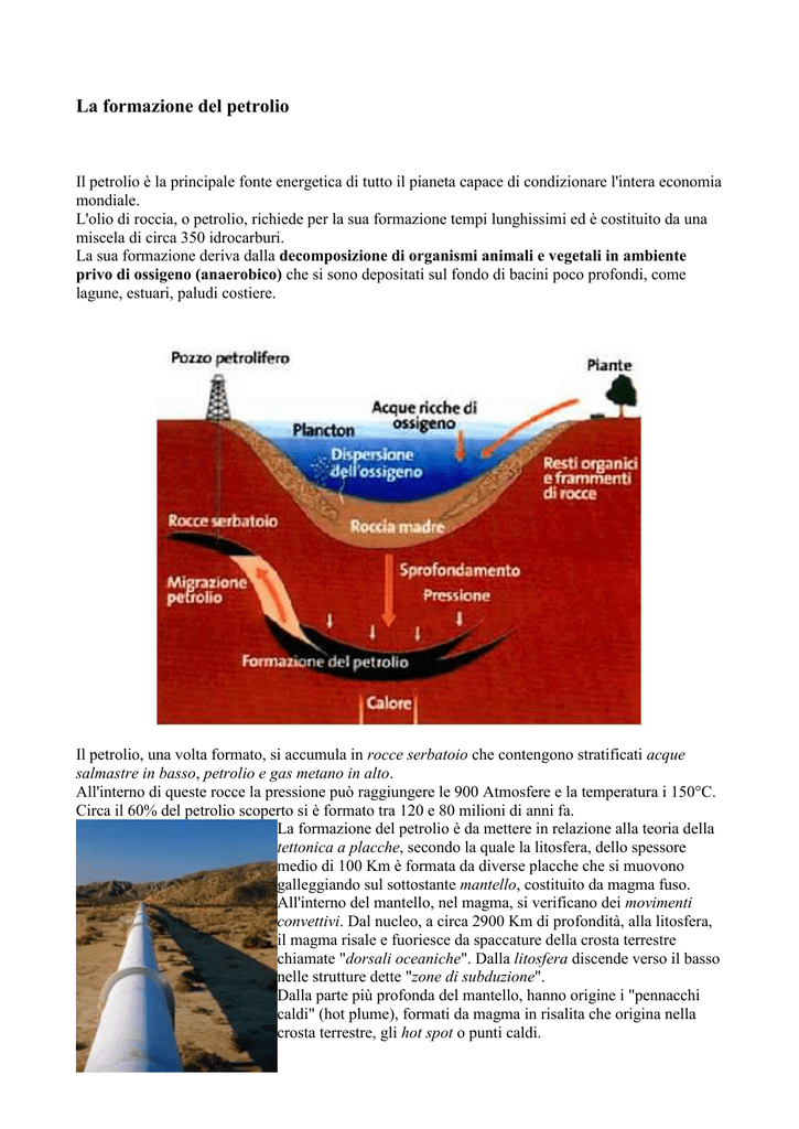 La Formazione Del Petrolio 1024_x_725_png