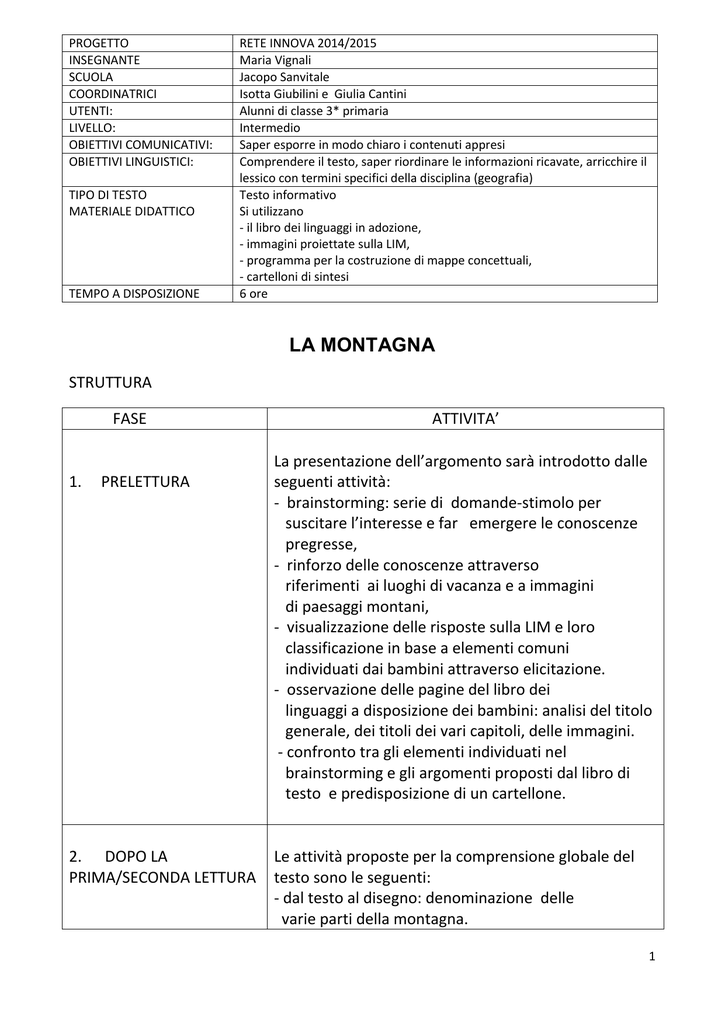 La Montagna - Rete Innova 1024_x_725_png