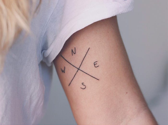 Mit Diesen Tattoos Zeigst Du Jedem, Wo Du Warst 521_x_700_jpg