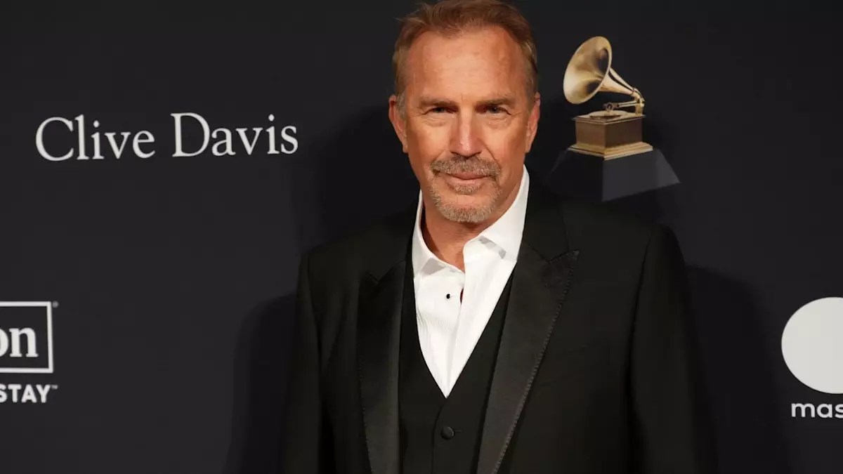 Kevin Costner: Navigating Challenges in a Changing Landscape