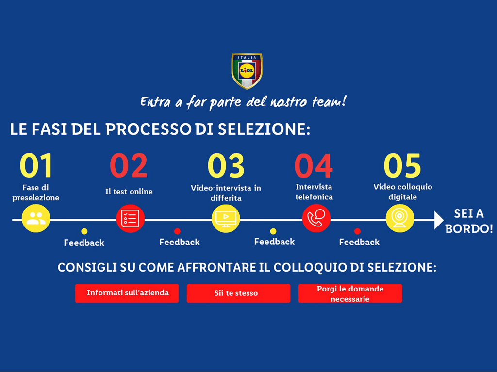 Il Processo Di Selezione In Lidl Italia 767_x_1024_jpg