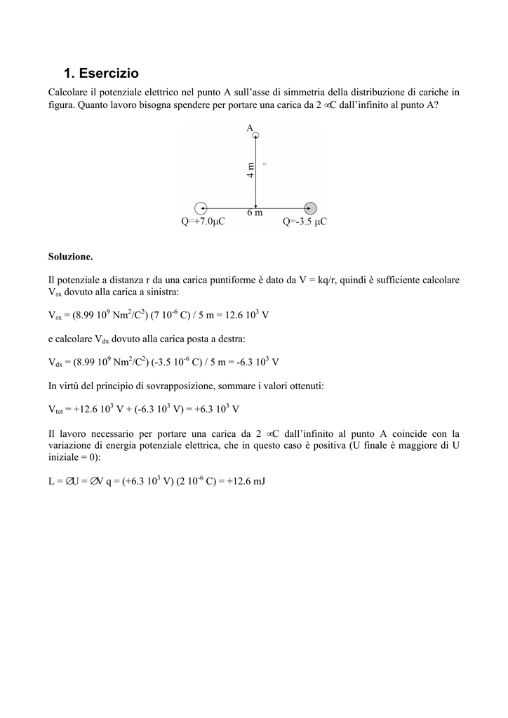 Problemi Risolti Di Elettrostatica 1024_x_724_png