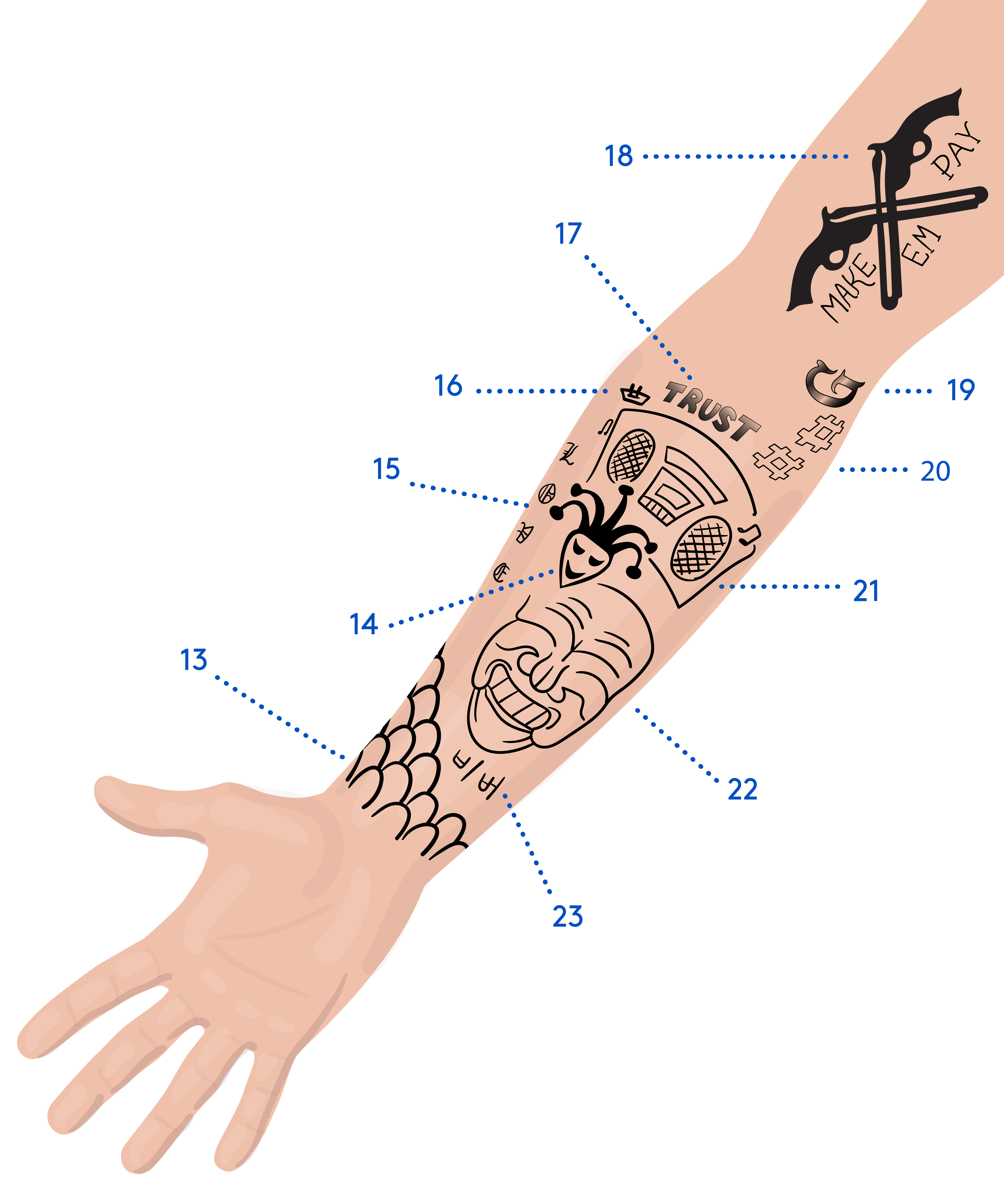 Justin Biebers Tattoos Im Überblick Und Ihre Bedeutung 5000_x_4167_png