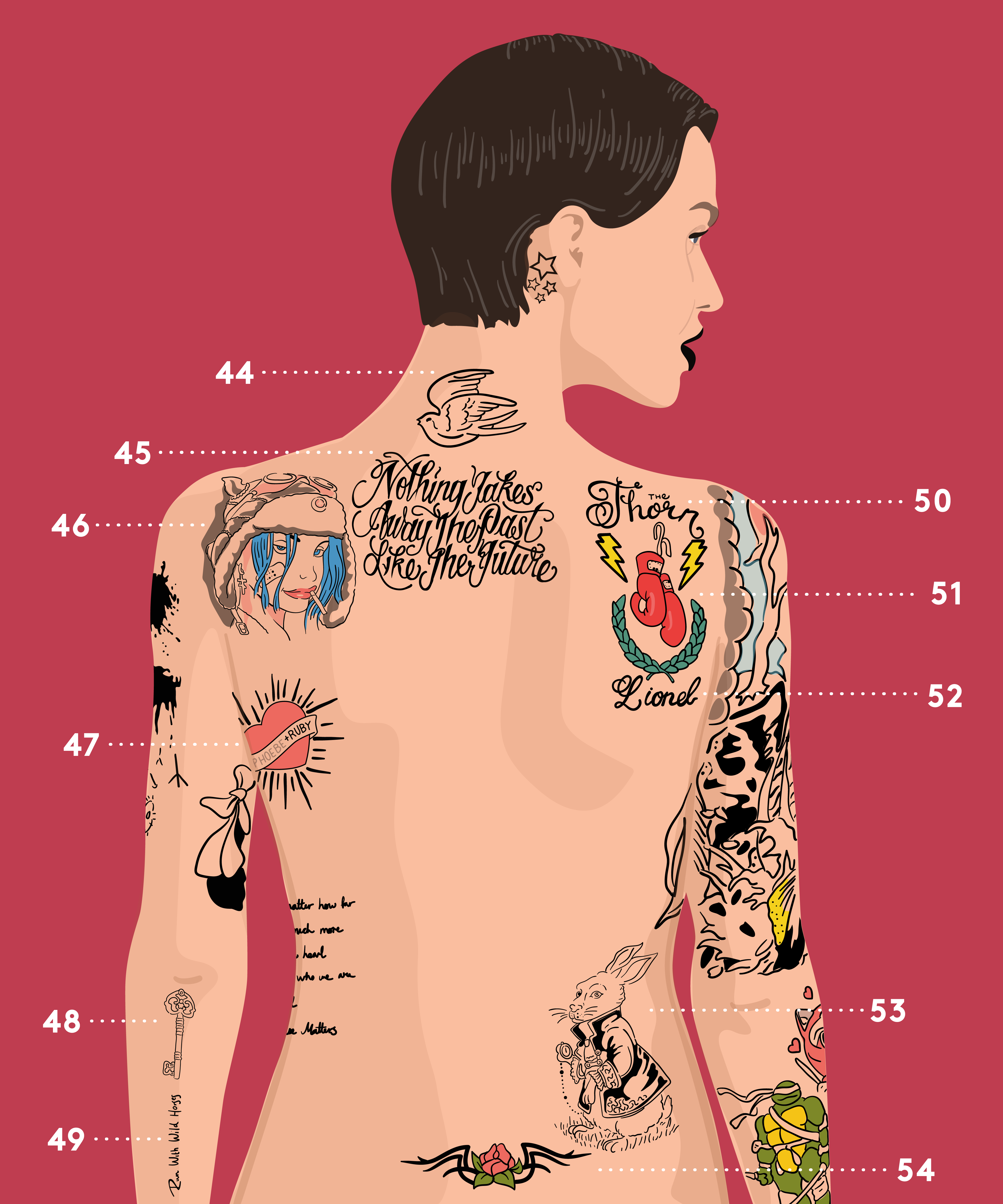 Meaning Behind Ruby Roses Tattoos - A Complete Guide 5000_x_4167_png