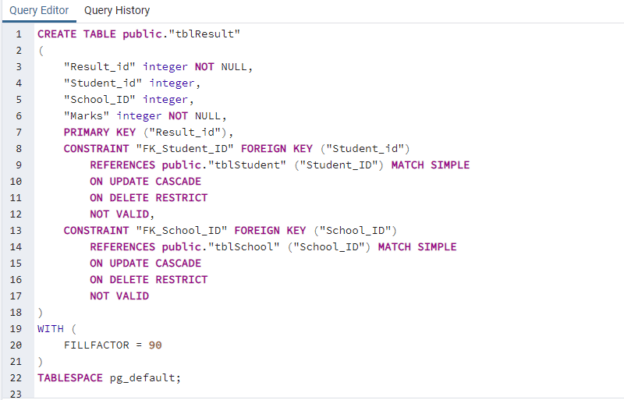 Learn Postgresql How To Create A Table In