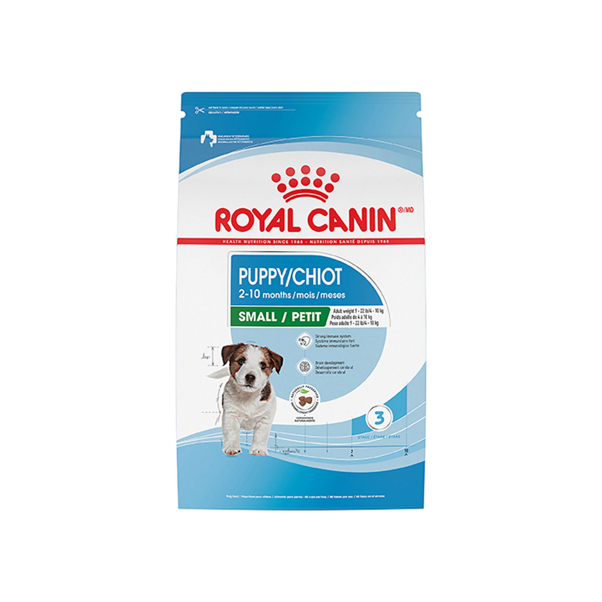 Nourishing New Beginnings: Royal Canin Puppy Food For Optimal Growth
