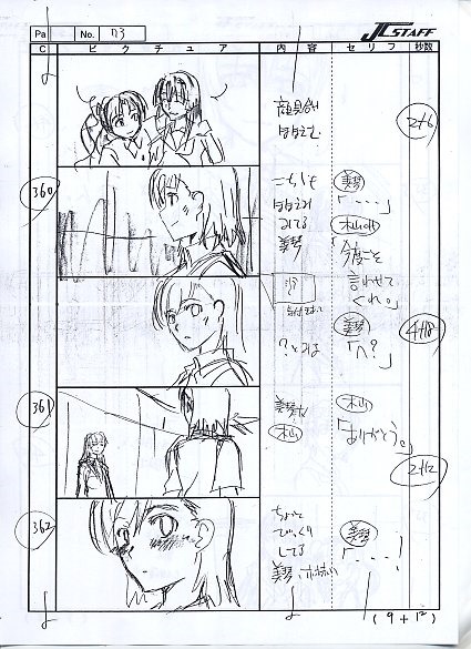 аниме рисовать мульт