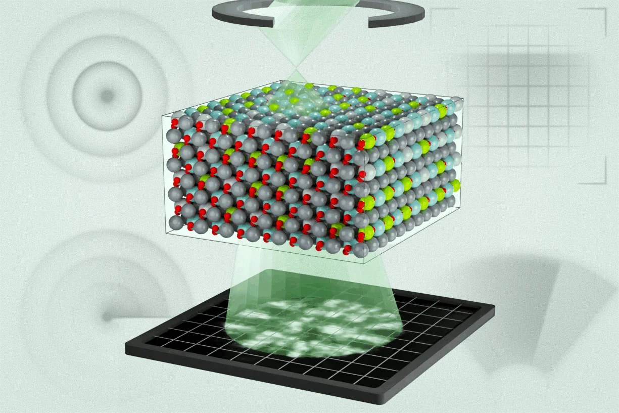After Decades, MIT Researchers Capture the First 3D Atomic View of a Mysterious Material