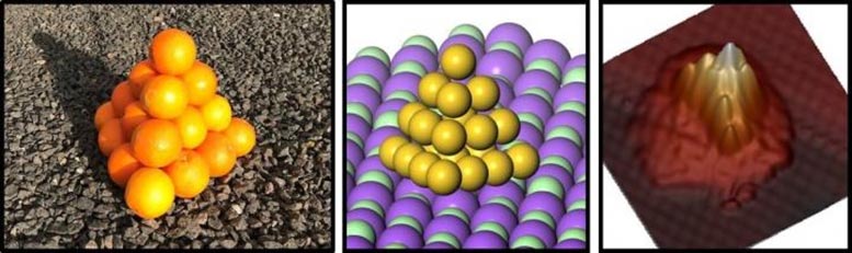 Clusters Of Gold Atoms Form Peculiar Pyramidal Shape First Time Remarkable Structure Imaged