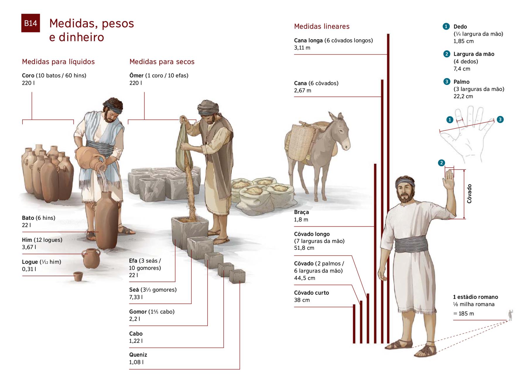 o que é aguilhão na bíblia