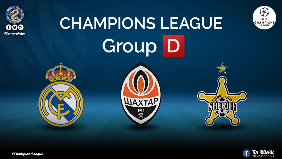 Inter Milan S Chances Of Winning Champions League Group D