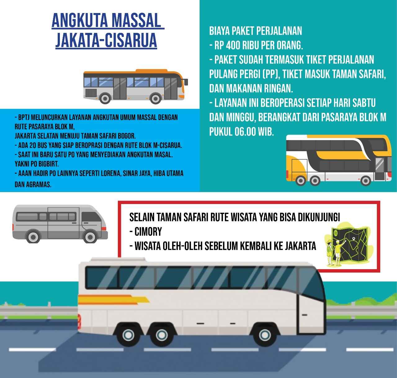 Tekan Kemacetan Puncak, BPTJ Luncurkan Angkutan Bus Jakarta-Cisarua | RADAR  BOGOR | Berita Bogor Terpercaya