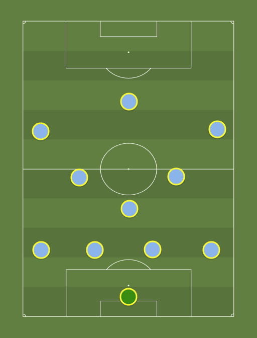 Lazio (4-1-5-0) - Football Tactics And Formations - Sharemytactics.com 672_x_512_png