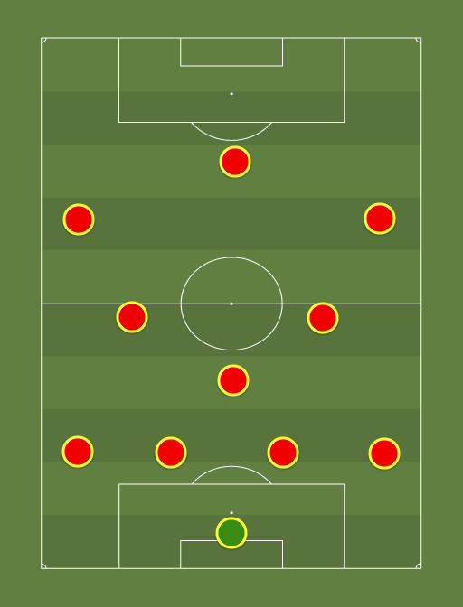 Milan (4-1-4-1) - Football Tactics And Formations - Sharemytactics.com 672_x_512_png