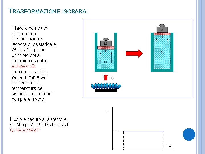 La Termodinamica Che Cos Parte Della Fisica Che 540_x_720_jpg
