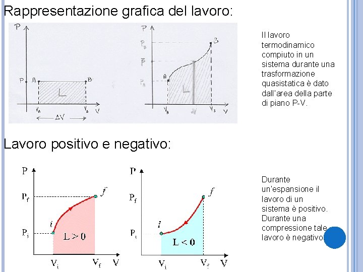 La Termodinamica Che Cos Parte Della Fisica Che 540_x_720_jpg