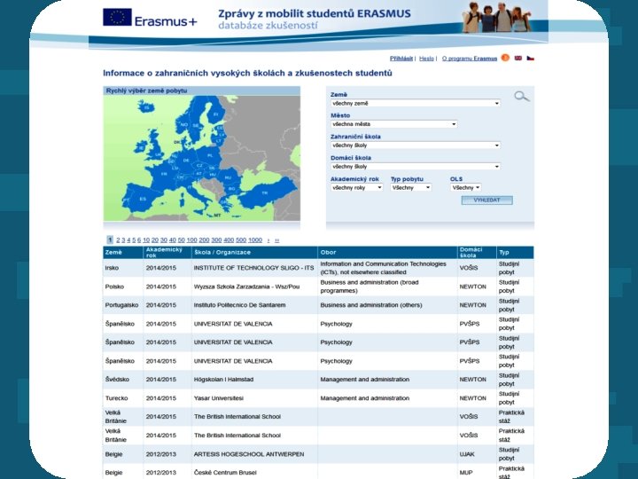 Studium A Ste V Zahrani 20172018 Odbor Zahraninch