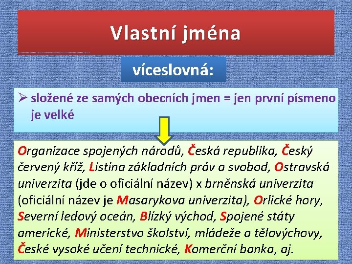 Psan Velkch Psmen Tvorba Vy32inovacekarbulova Cejjaz 15 Kapitalizace