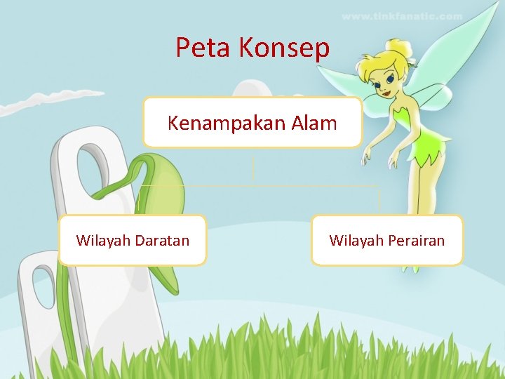 Kenampakan Alam Oleh Rizqy Febriandari D 07211044 Peta 540_X_720_jpg