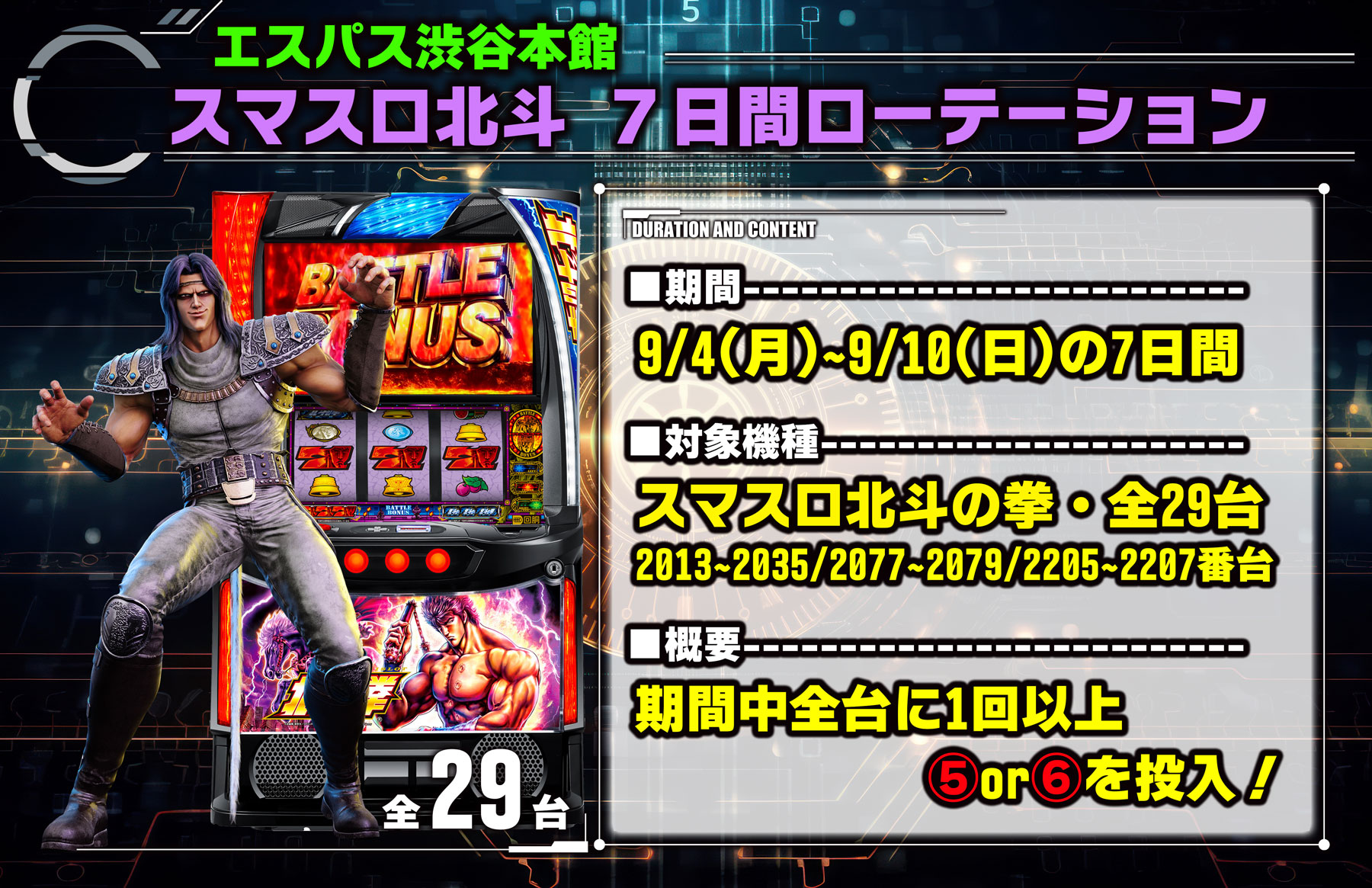 9月7日(木)｜エスパス渋谷本館｜ スマスロ北斗のローテは並び4か所で平均＋2386枚を達成！  全体でも10か所以上の並びがあり＋1000枚を超える台が50台以上と出玉も充実！ - スロッターギルド