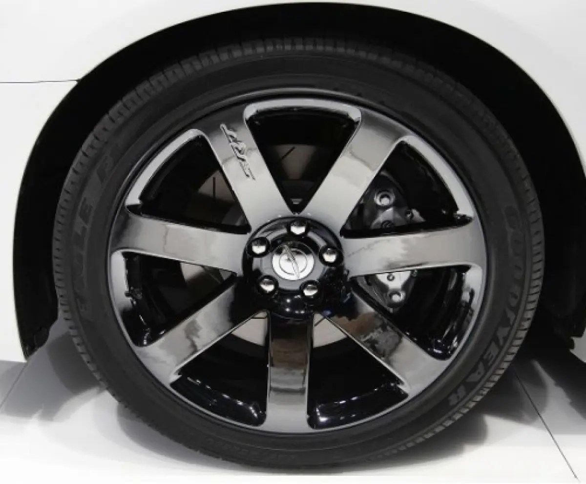 How Much to Chrome Plate Wheels A Comprehensive Guide