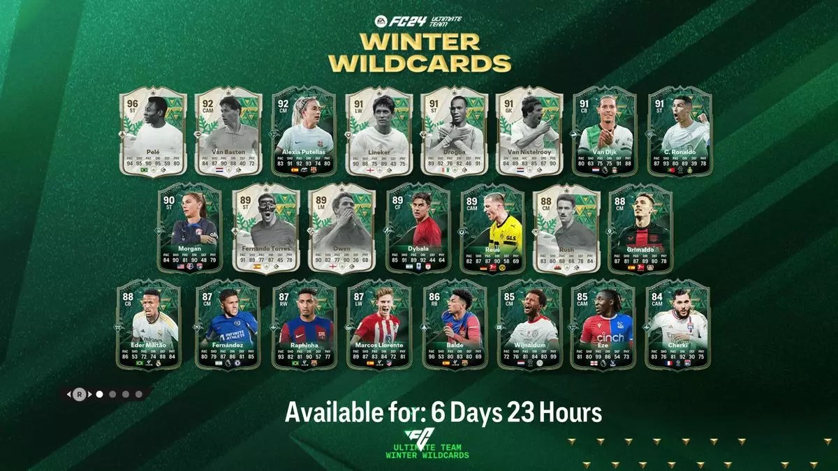 EA Sports FC 24 Winter Wildcards: A Festive Carnival Spectacle