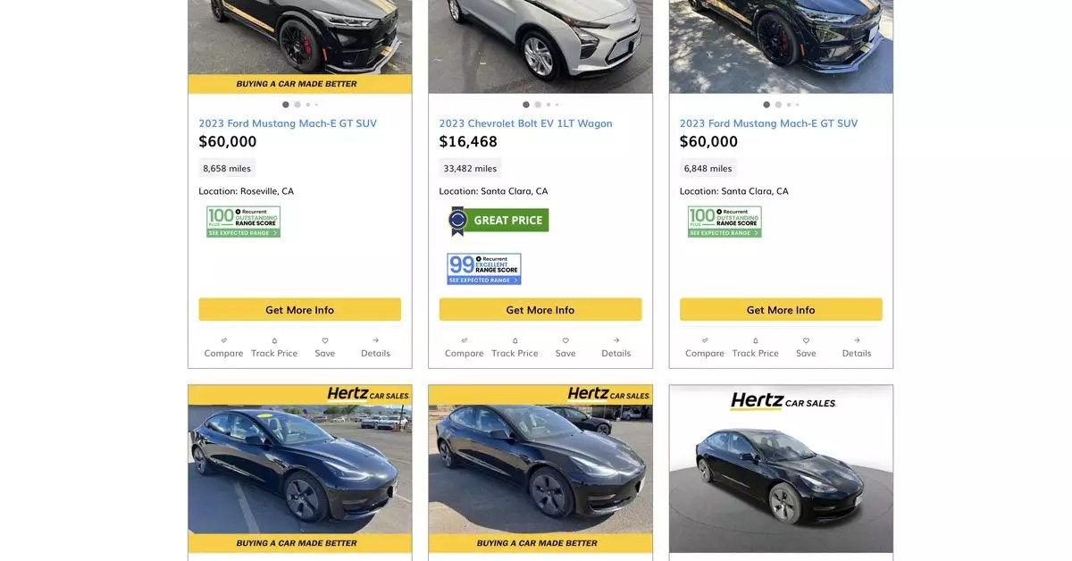 Hertz’s Strategic Shift: Selling Rental EVs to Customers