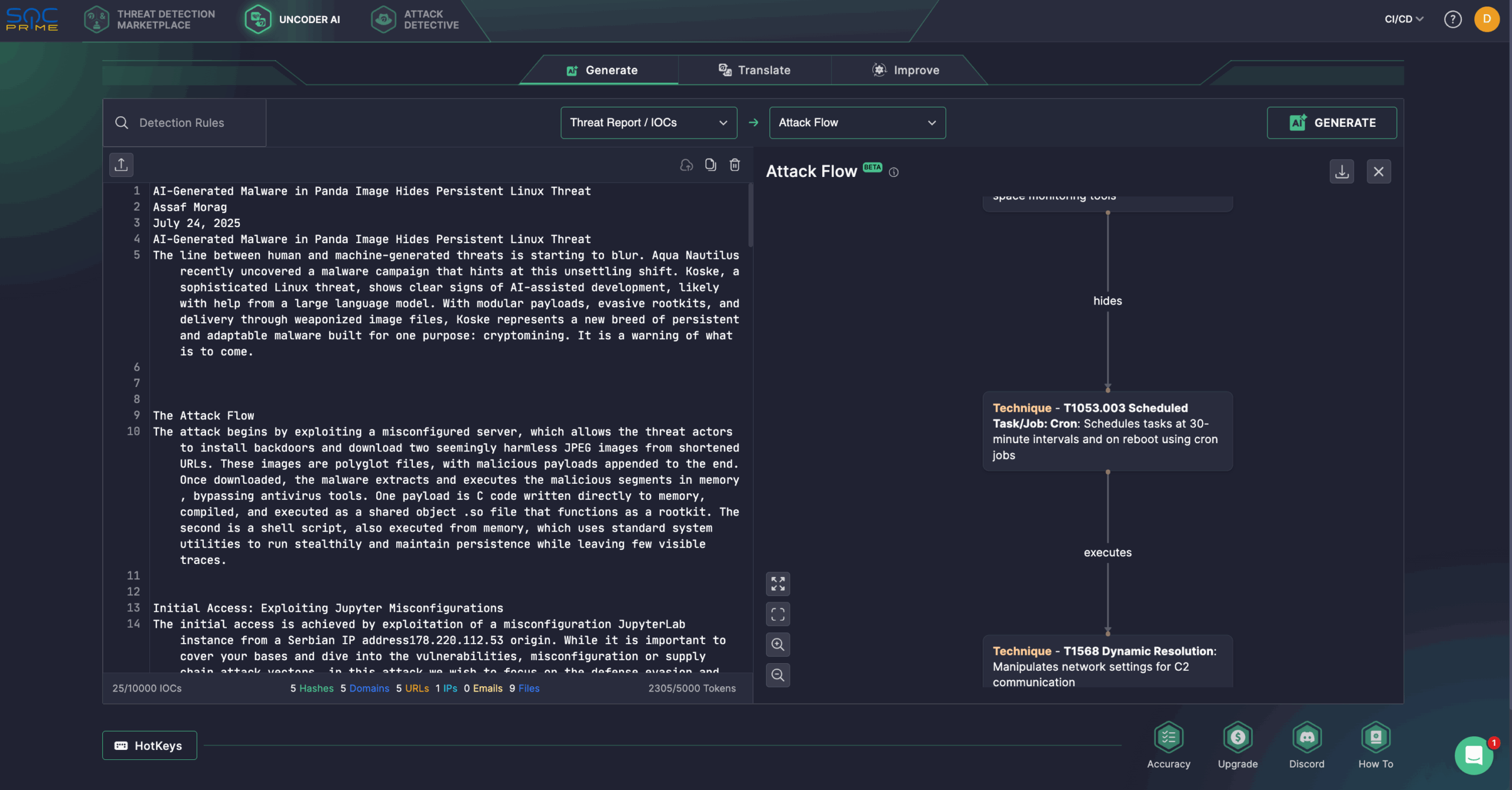 Koskeマルウェア検出:AI生成による新たなLinux脅威が出現 | SOC Prime デュアル ユース 技術