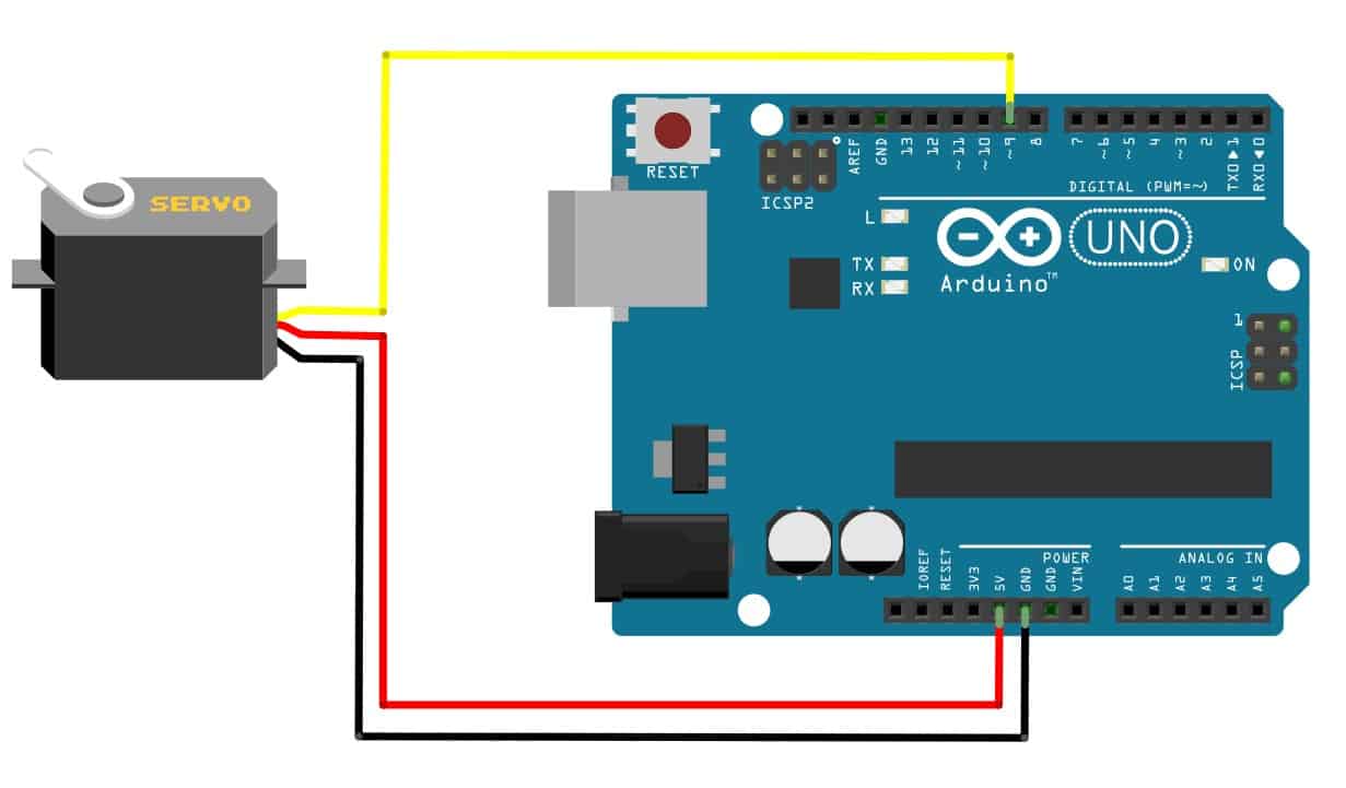 Learn How a Servo Motor Works and How to Control it Using Arduino -  Software Particles