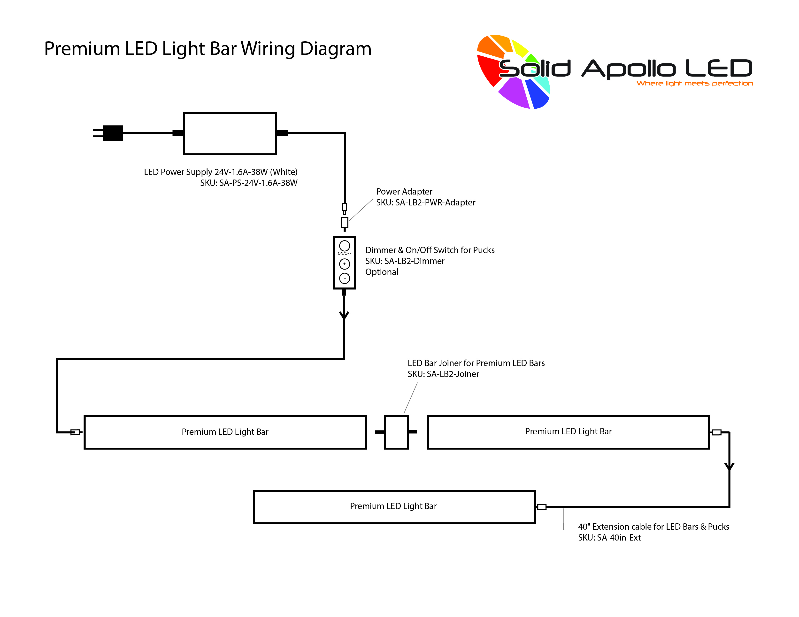 48 Simple Light Bar Wiring Diagram 55 Elegant Kc 48 Simple Light Bar Wiring Diagram 55 Elegant Kc