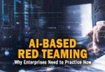 The Importance of Enterprises Practicing Now