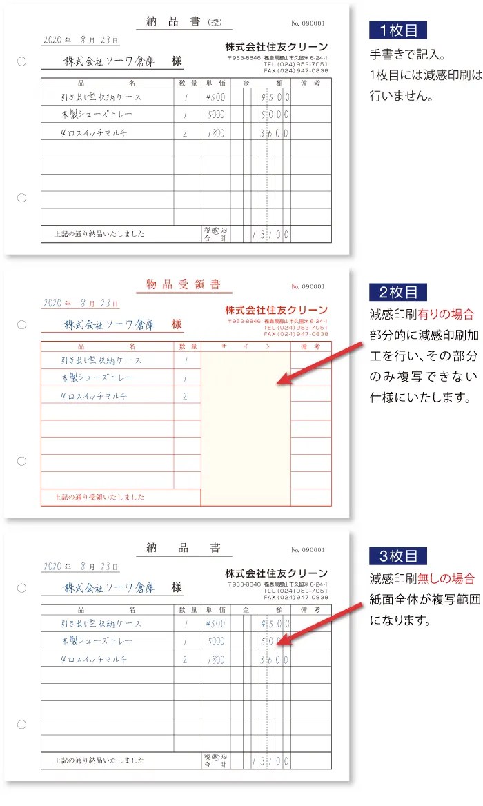 減感印刷加工｜複写式伝票の一部に複写防止加工（ゲンカン）